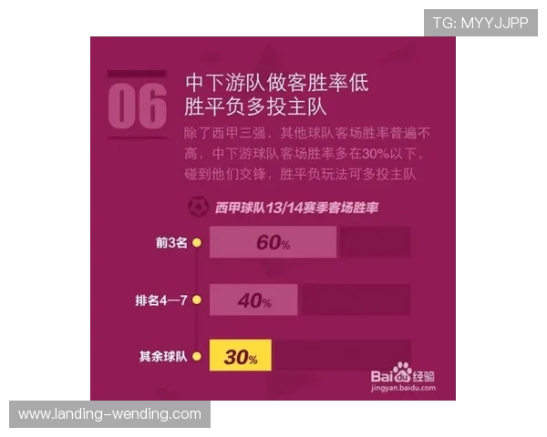 亚博YB平台官网赛事直播与投注指南全方位提升您的投注体验 亚博YB平台官网赛事直播与投注指南全方位提升您的投注体验