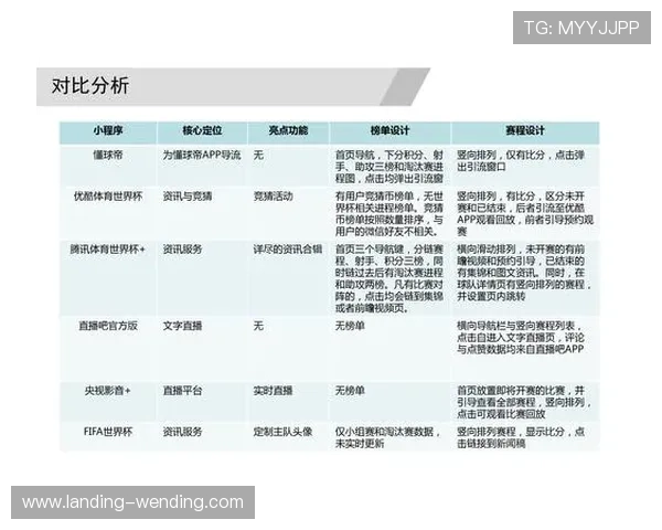 亚博体育网娱乐app：如何利用平台丰富的功能提升您的体育竞猜与娱乐体验