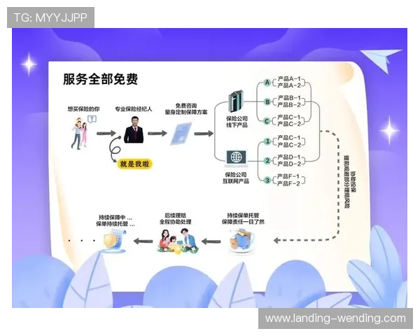开云KY官网平台详细介绍品牌历史、产品介绍及客户支持服务全流程指南