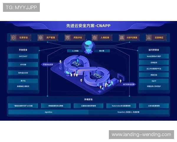 开云官网app下载安全保障：确保您的下载安全无忧的方法解析