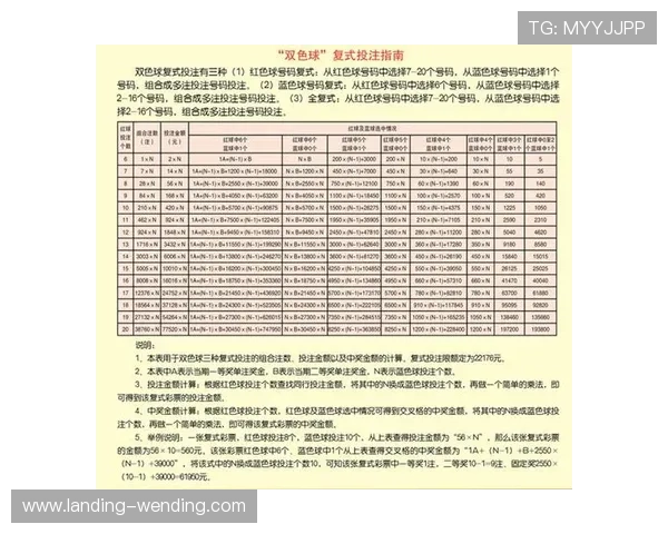 中欧体育app投注法律法规指南保障用户合法合规进行投注