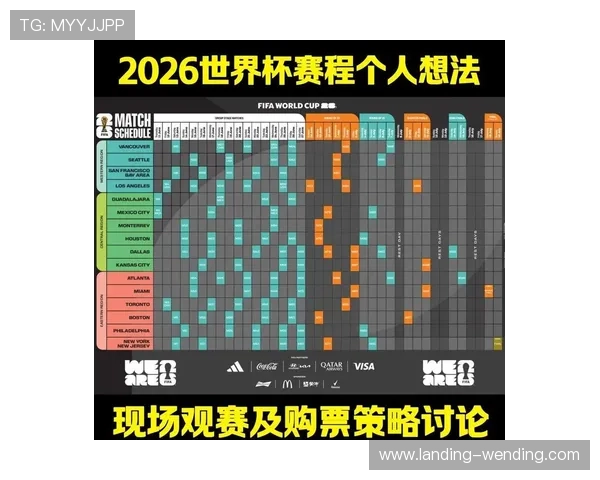 利用世界杯赛程日历订阅数据：提升观赛体验的最新赛事安排与提醒服务汇总