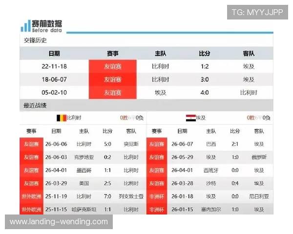 比利时与埃及世界杯比赛战术对决:双方教练策略、阵型变化与比赛走势分析